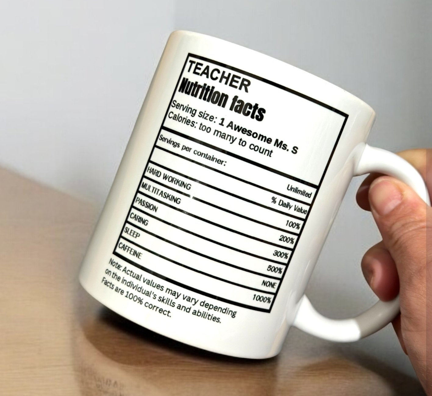 Mug with humorous 'teacher nutrition facts' label held by a hand Personalised teachers name